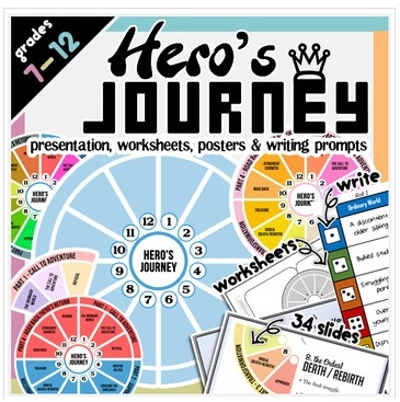 Hero Journey Worksheet Blank Hero's Journey Template